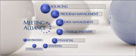 Meeting Alliance Meeting Alliance